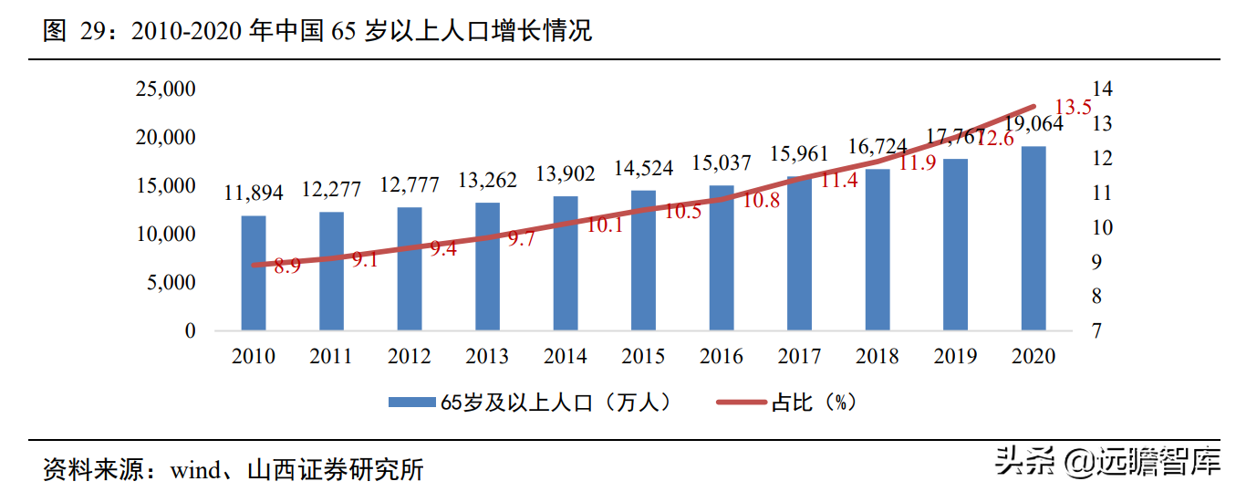 一次性卫生用品国产品牌，百亚股份：起步精耕川渝、加快拓展全国