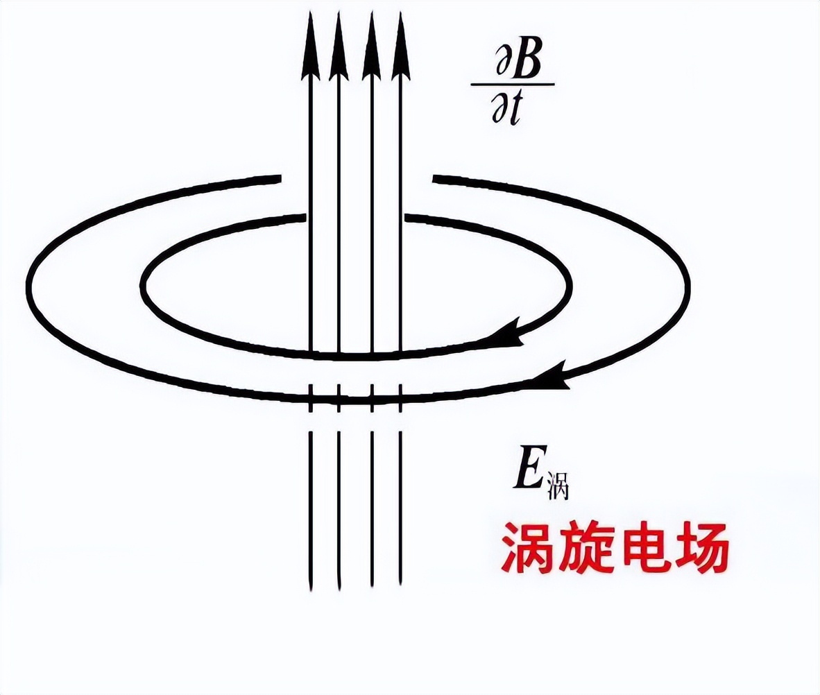 SOS是什么意思？无线电到底是谁发明的？