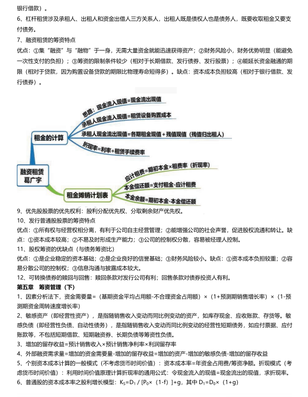 2022年中级会计3科知识点汇总，效率拉满，学霸早早就吃透了