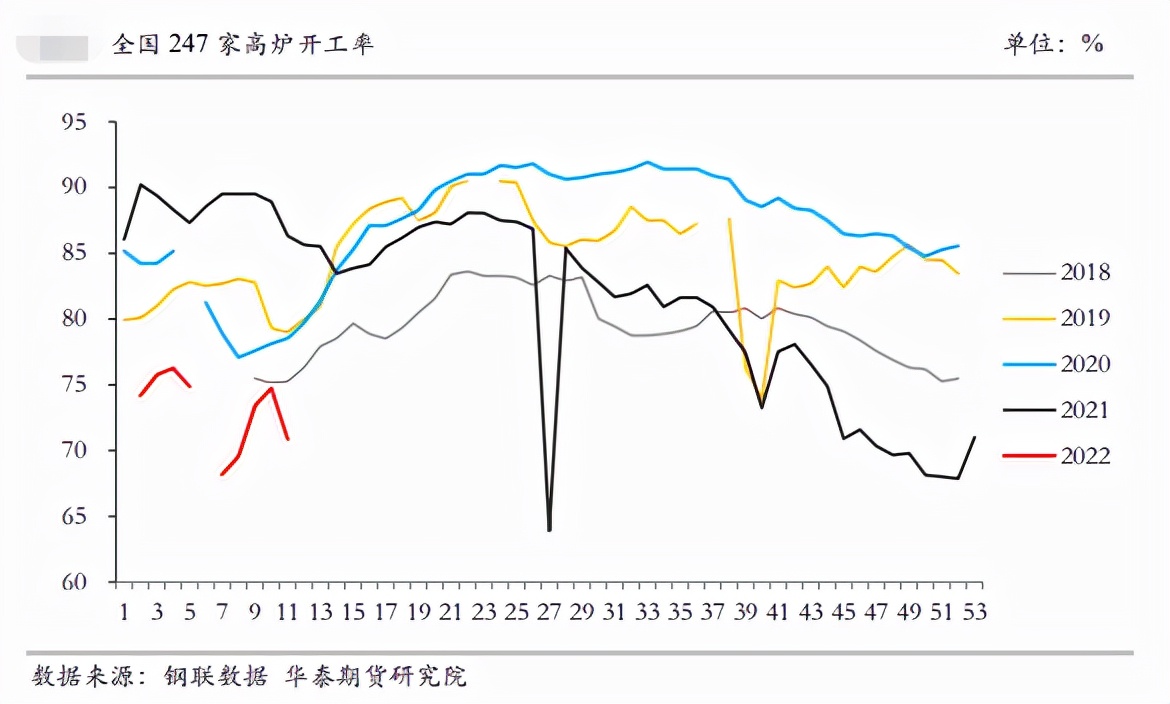 铁矿石波动加剧 节奏如何把控？