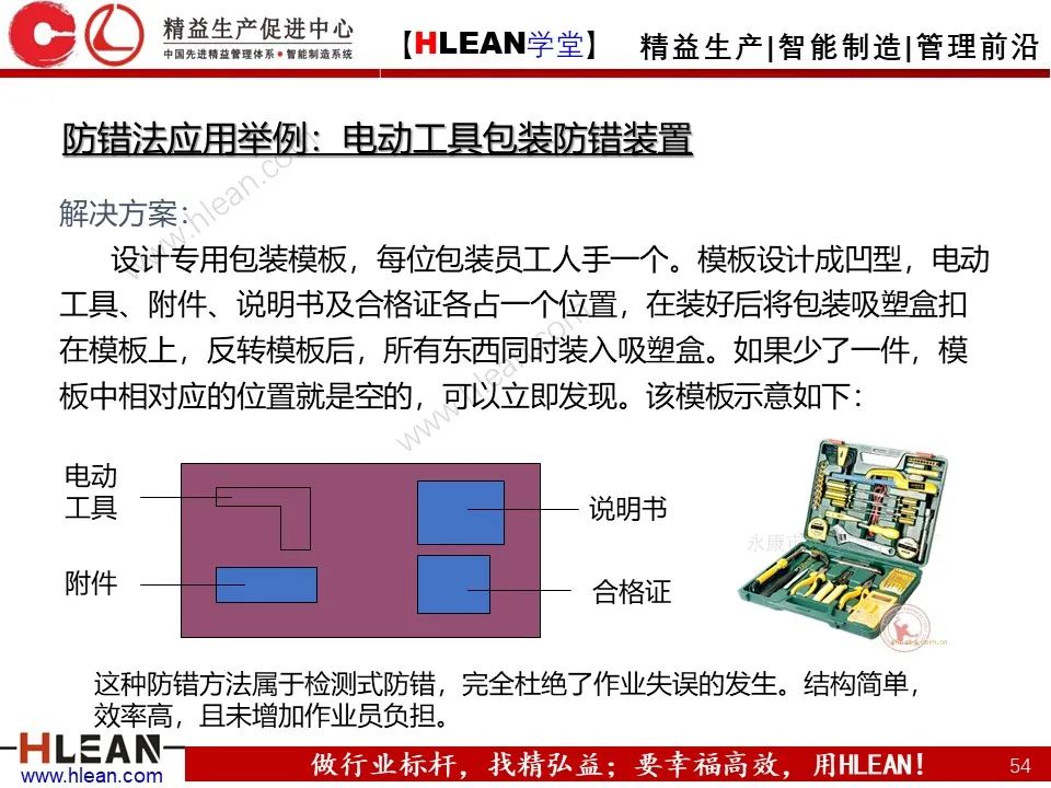 「精益學堂」IE七大手法之防錯法（下篇）