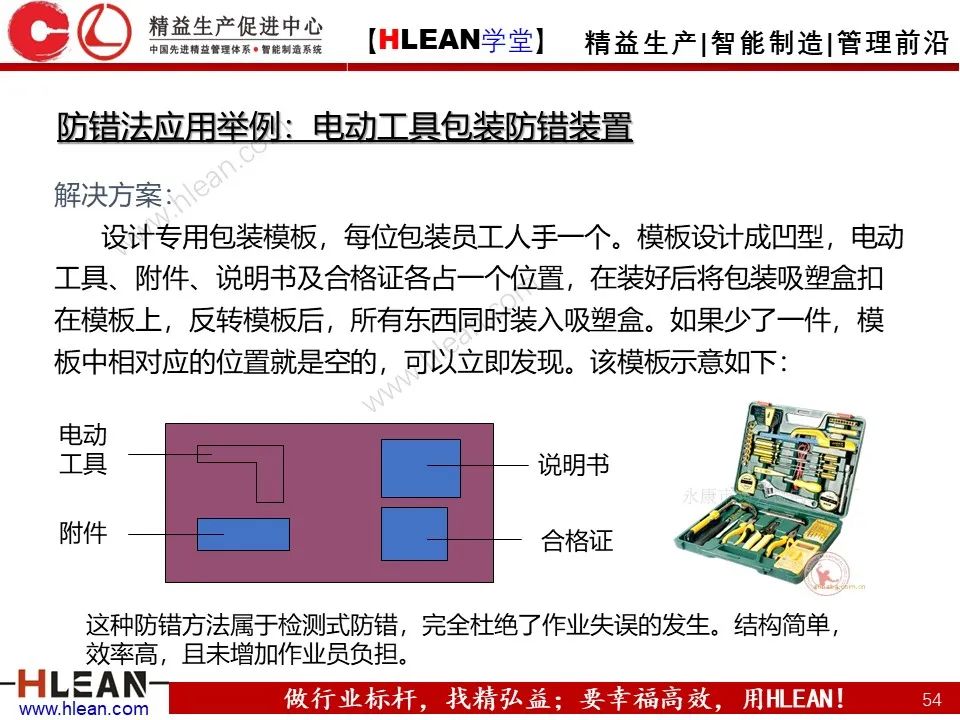 「精益学堂」IE七大手法之防错法（下篇）