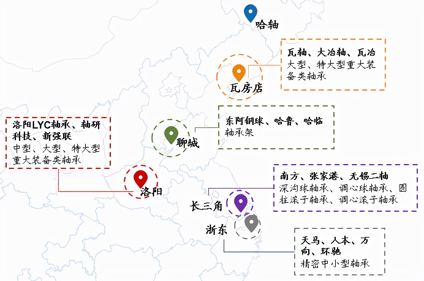 风电传动系统有望成为A股大机会，看看股价，还能上车机会