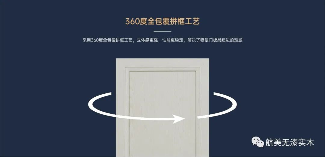 實(shí)木包覆門板是什么材料？和吸塑門板有什么區(qū)別