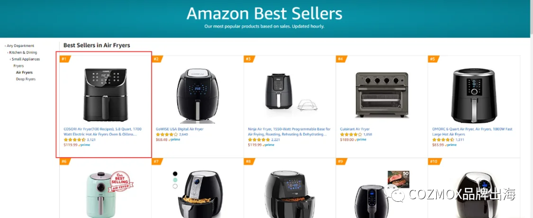 跨境电商做品牌出海，本土化运营+品牌建设才是关键