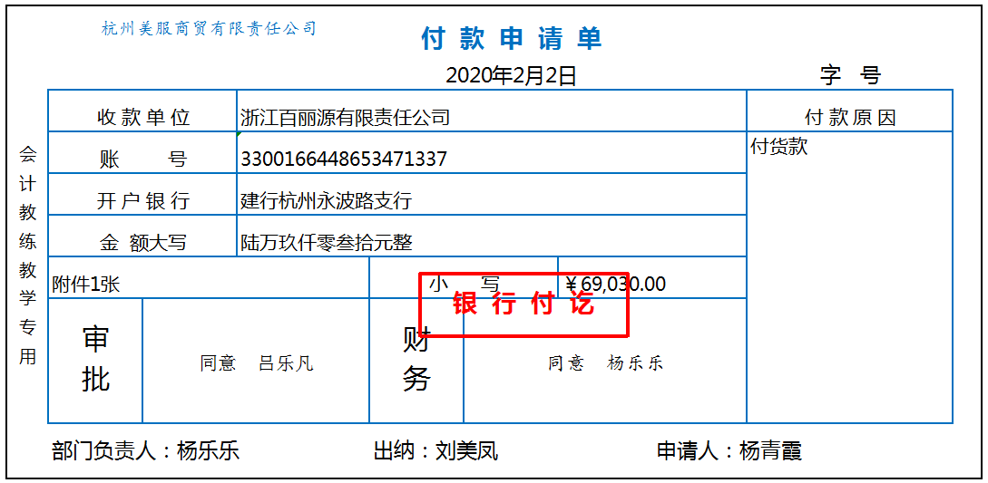 发票又多又乱？填写规范很重要，照着这套模板轻松搞定