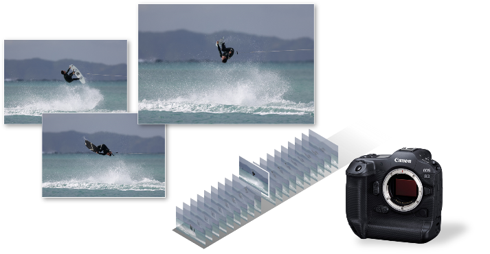 �����Ƴ�L��RF800mm��RF1200mm��Զ�㾵ͷ ǿ��EOS Rϵͳ��ͷ��Ӫ