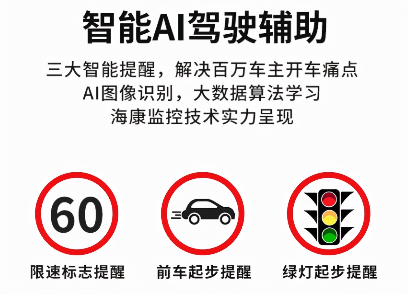 2022年3月更新，行车记录仪推荐，行车记录仪哪个牌子好用？