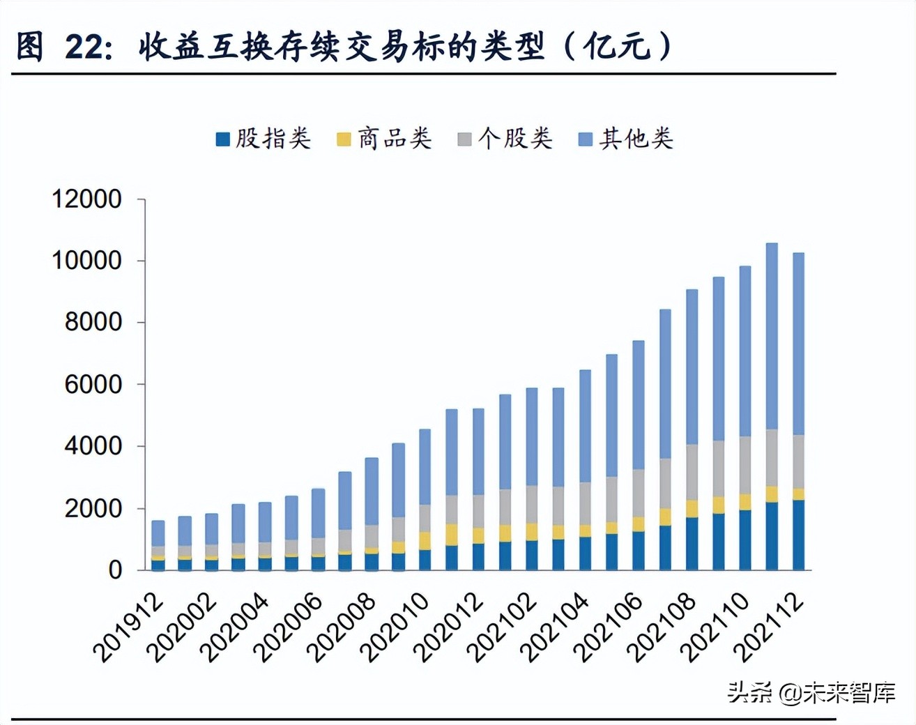 证券行业专题报告：从中美做市比较展望我国做市新机遇
