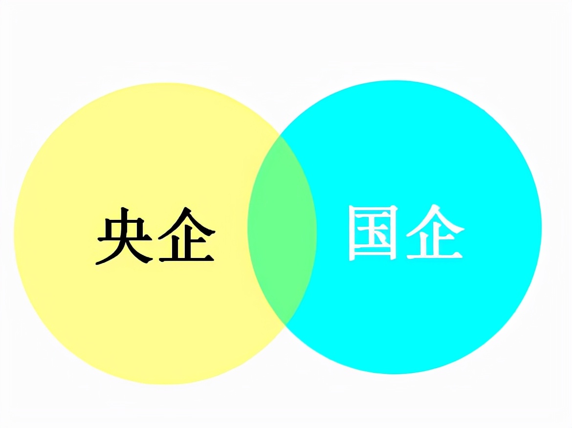 怎么看企业是不是国企怎样分辨央企和国企