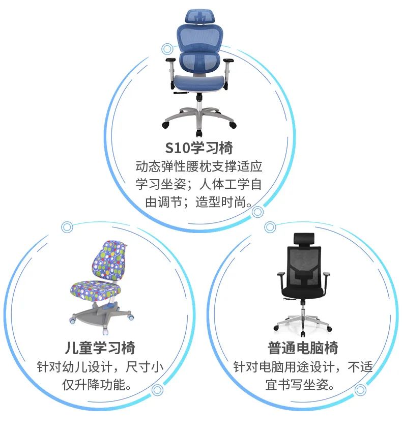 高性价比人体工学椅为你“撑腰”，科学减轻腰颈负担