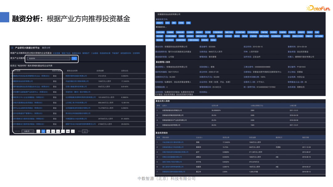 李春华：知识图谱在产业分析领域的应用