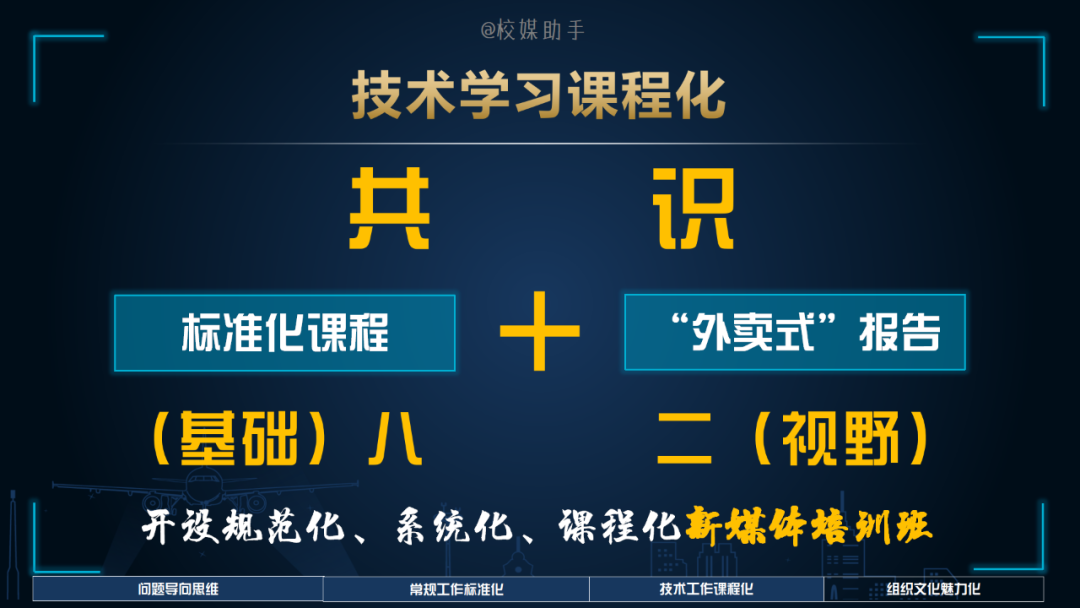 「技巧」化解新媒体运营上手周期长与团队成员更新快的问题