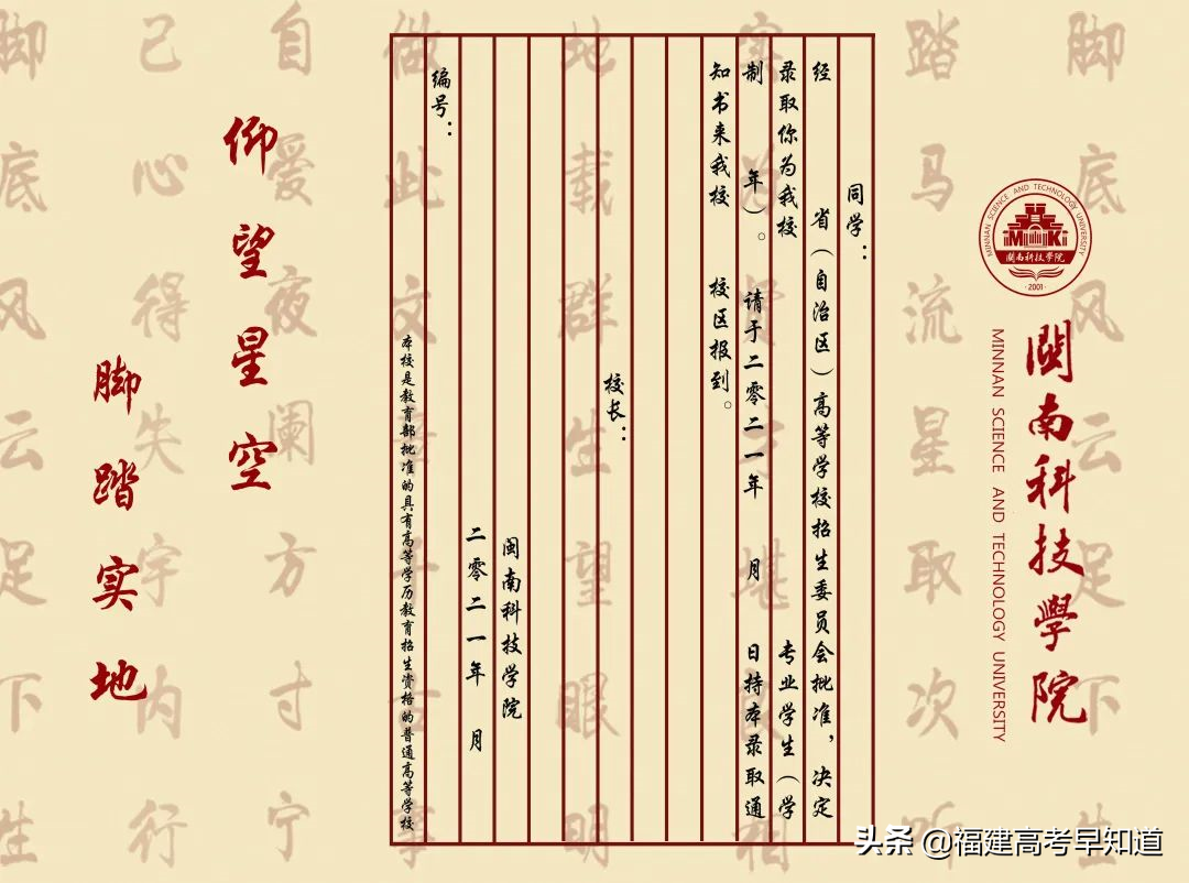 过年沾喜气，最新版福建39所本科大学录取通知书汇总