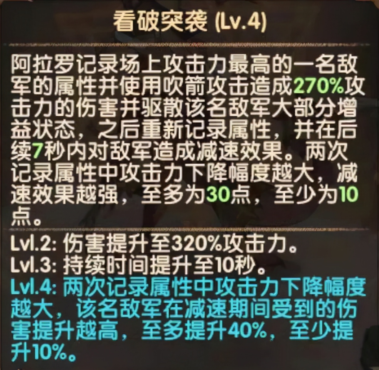 「分析向」蛮血部族小赏金，新英雄沙壁云解析