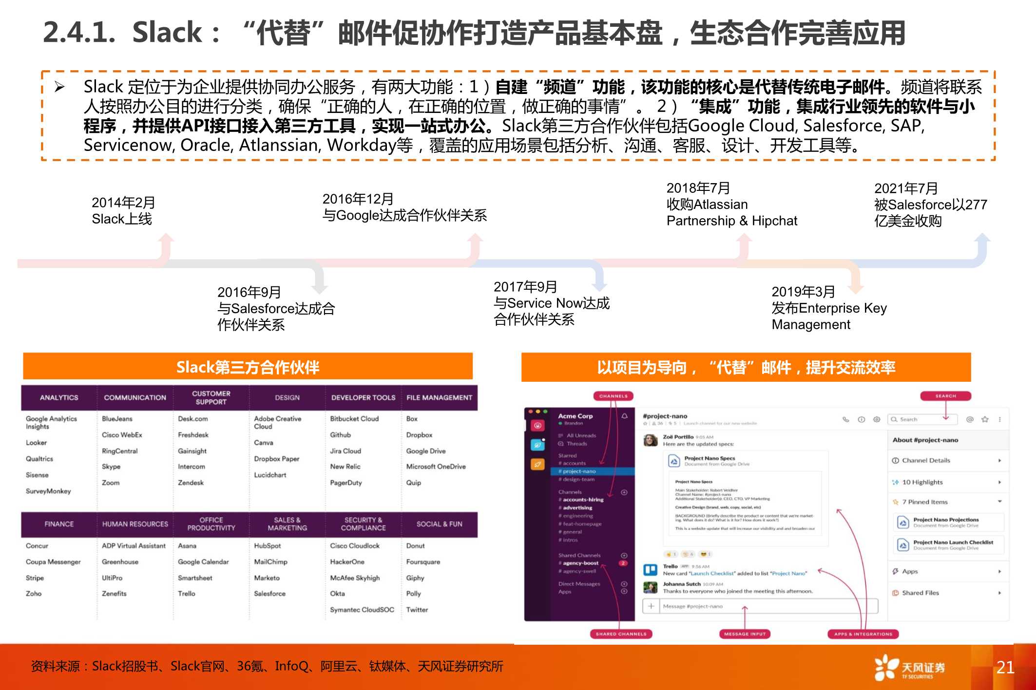 企业微信，连接12亿微信用户，打开ToB端商业空间
