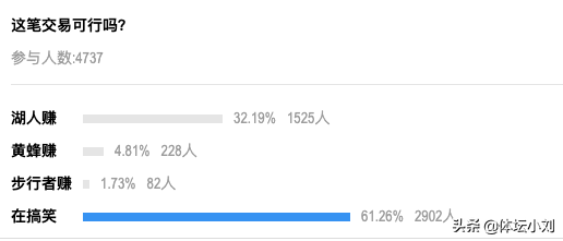 湖人最新交易(美媒晒湖人三方交易方案！威少换来2悍将，球迷意见达一致)