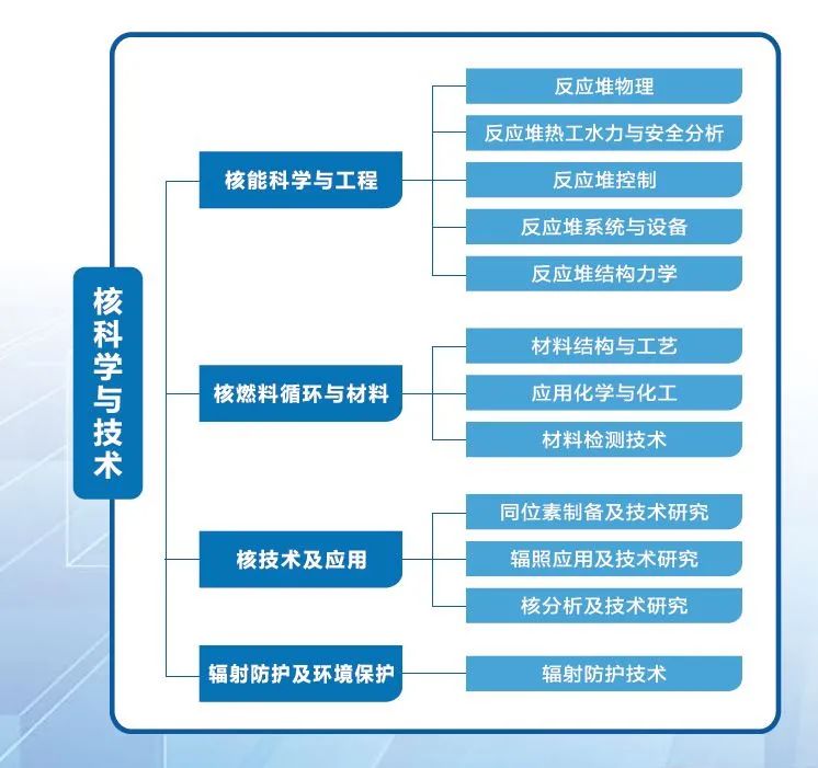 注册邮箱免费注册163（求贤若渴）