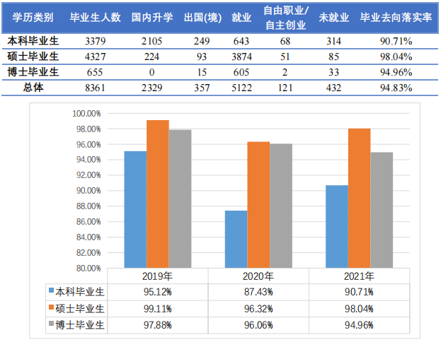北京航空航天大学：工科强校的底气，不只是八所院校航空系的基础