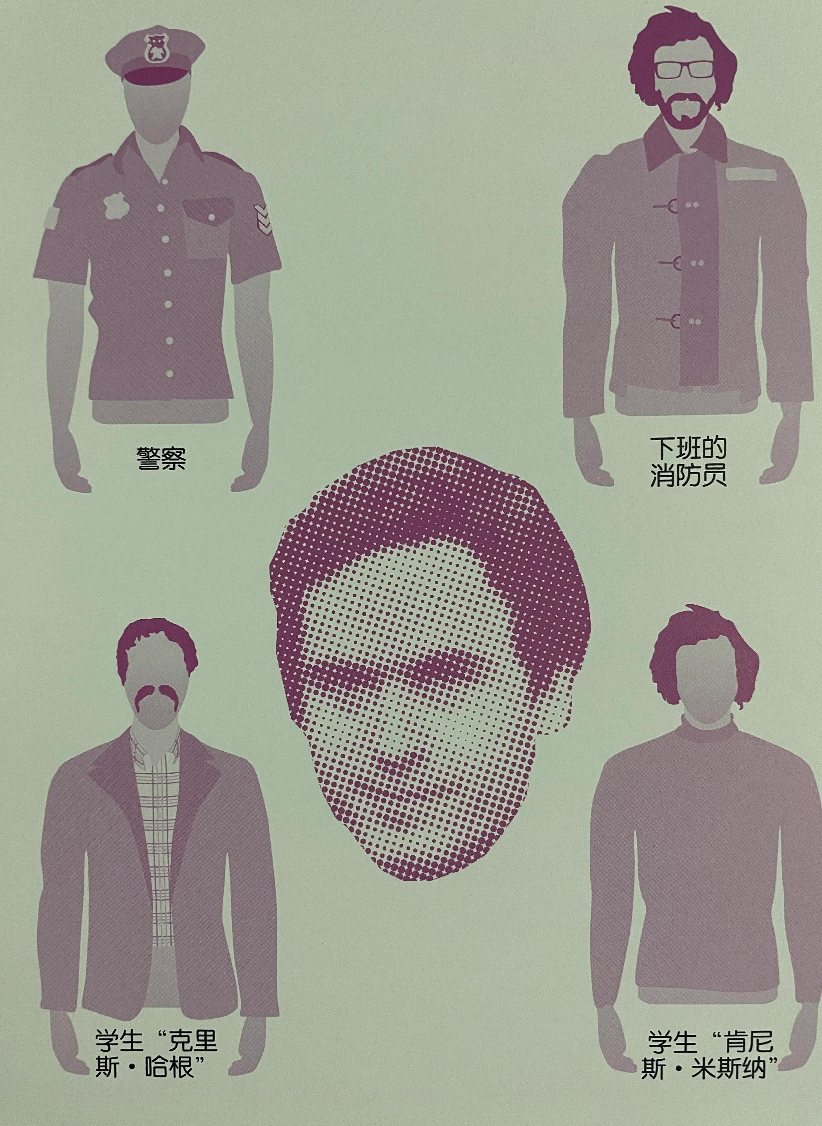 无罪恶感的大学生杀人犯—泰德·邦迪