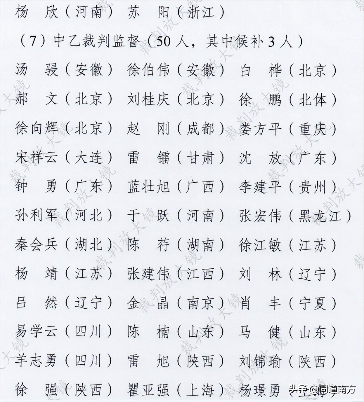 中乙足球裁判名单(中国足协发布2022年职业联赛裁判人员名单，广西4人入围)