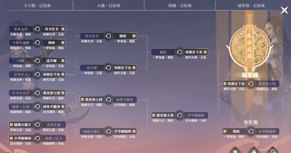 仙盟论道丨梦幻新诛仙天命之战冠军战复盘，稳定发挥胜利收入囊中