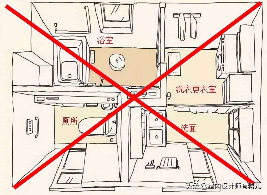 只有2平的卫生间，我实现了干湿分离，真实好用