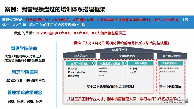 年终寄语HR：做个攻守兼备的组织建设者