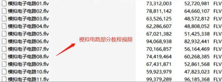 单片机入门到高级进阶路径(附教程+工具）