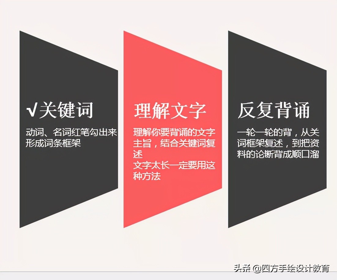 广州大学风景园林考研高分经验，震惊