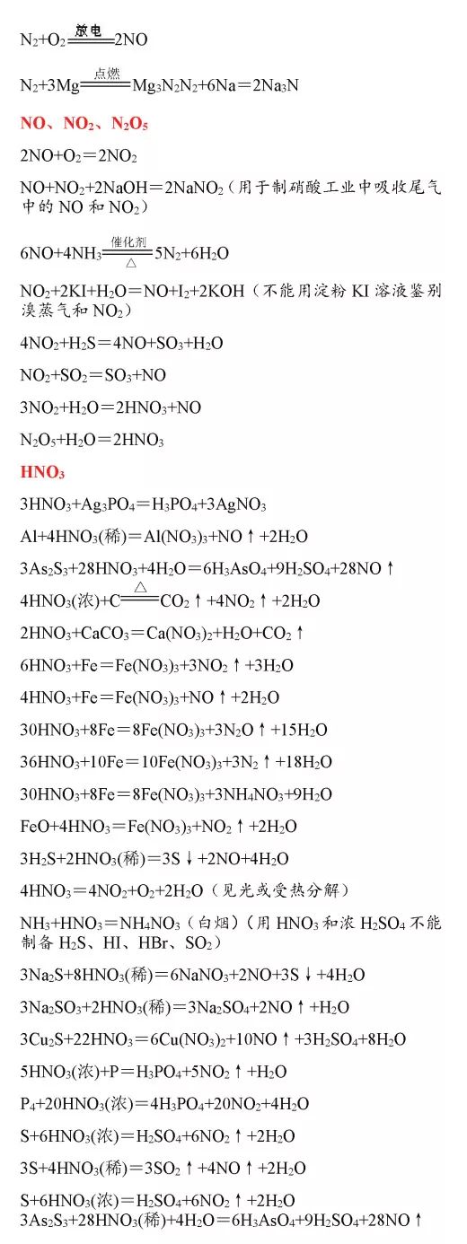 高中化学：超全化学方程式汇总，赶紧保存