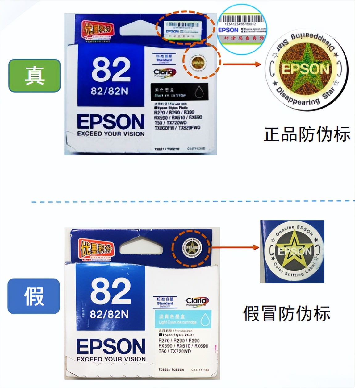 Get墨盒鉴别方法，认准爱普生正规渠道不“迷路”