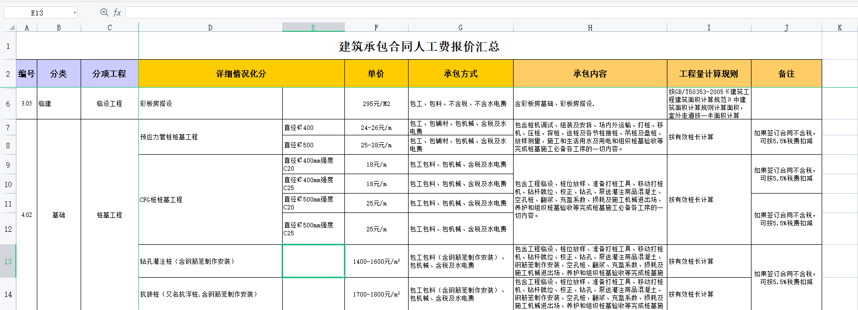 网站设计报价(网站设计报价方案模板)