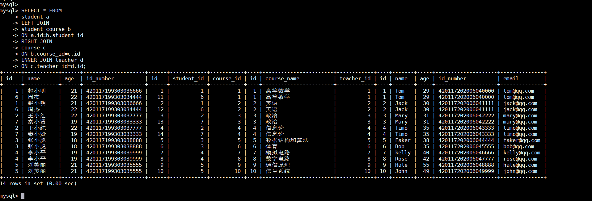 22《MySQL 教程》JOIN 表連接