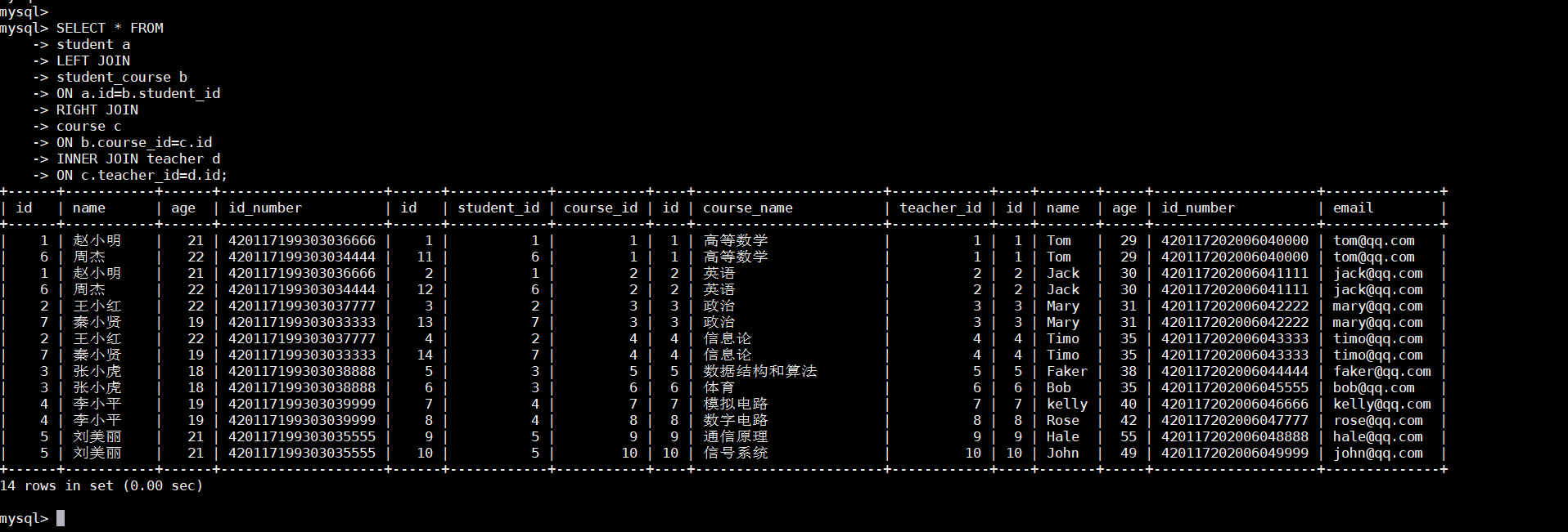 22《MySQL 教程》JOIN 表连接