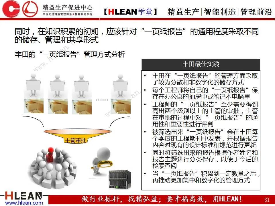 「精益学堂」丰田精益报告方法——一页纸报告