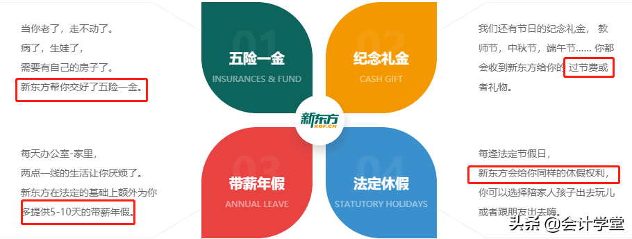 新东方急招会计，平均月薪14453元，有会计证书优先，多地有岗