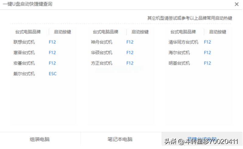 忘了电脑开机密码？看完这篇就再也不用担心了