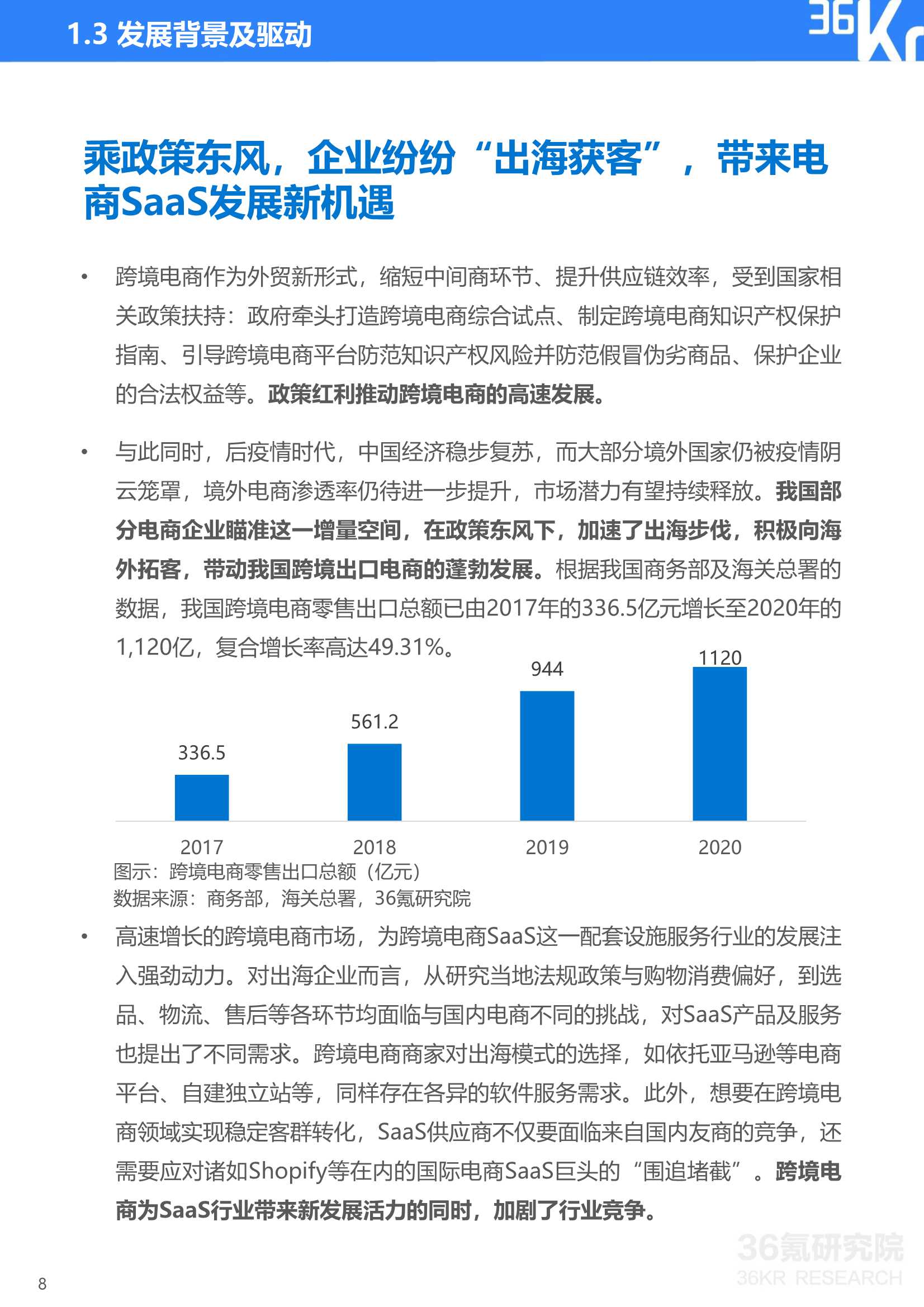2021年中国电商SaaS行业研究报告