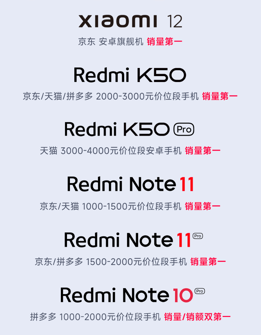 干掉所有对手，五大平台包揽第一，618最受欢迎的安卓机