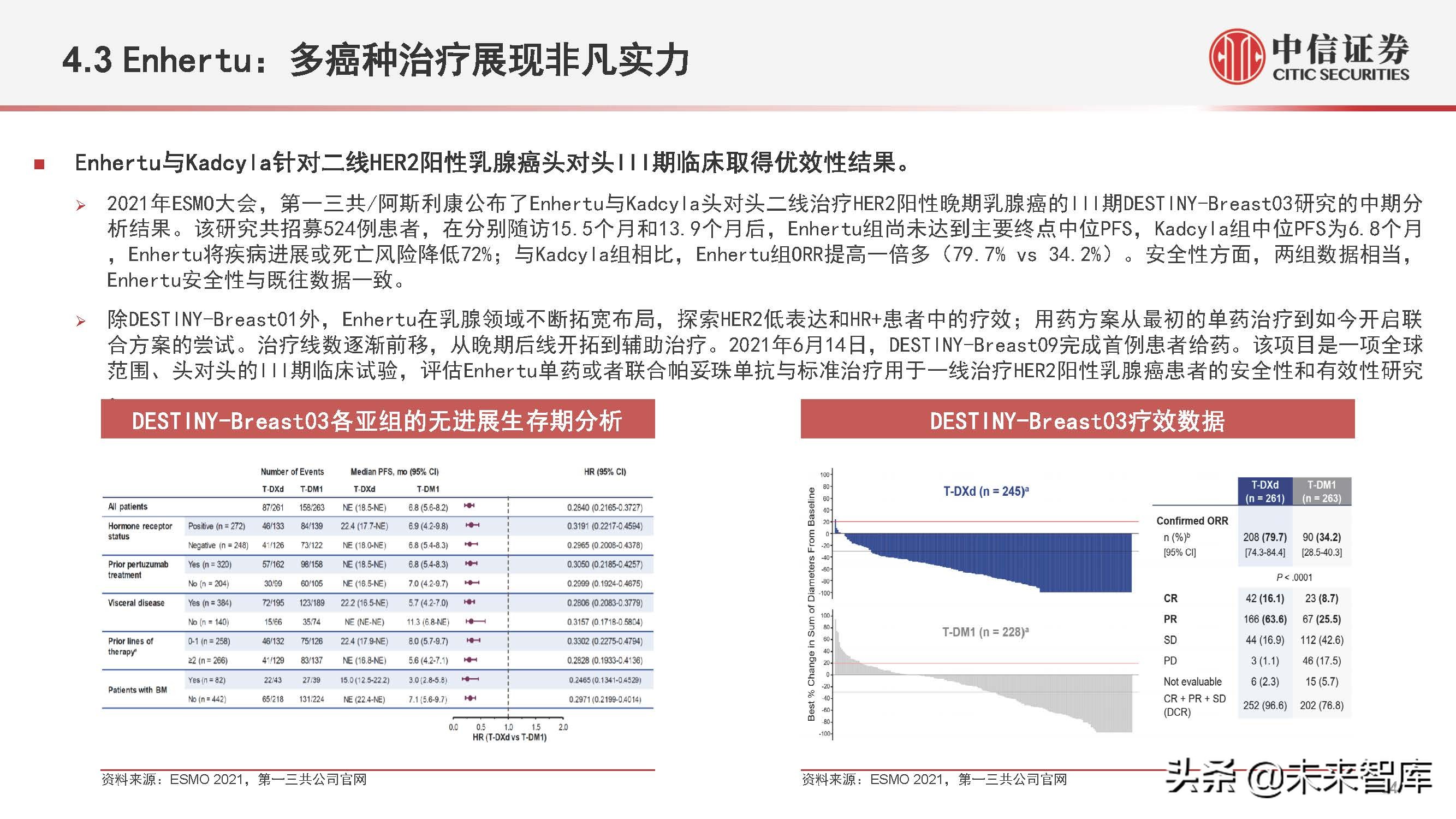 医药行业抗体偶联药物（ADC）专题研究：ADC药物领域快速发展