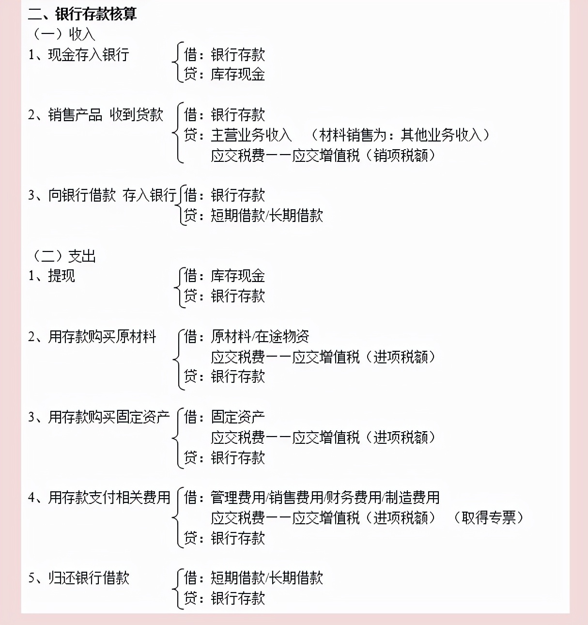 会计少不了的：新收入准则下2022年会计科目表，附330个会计分录