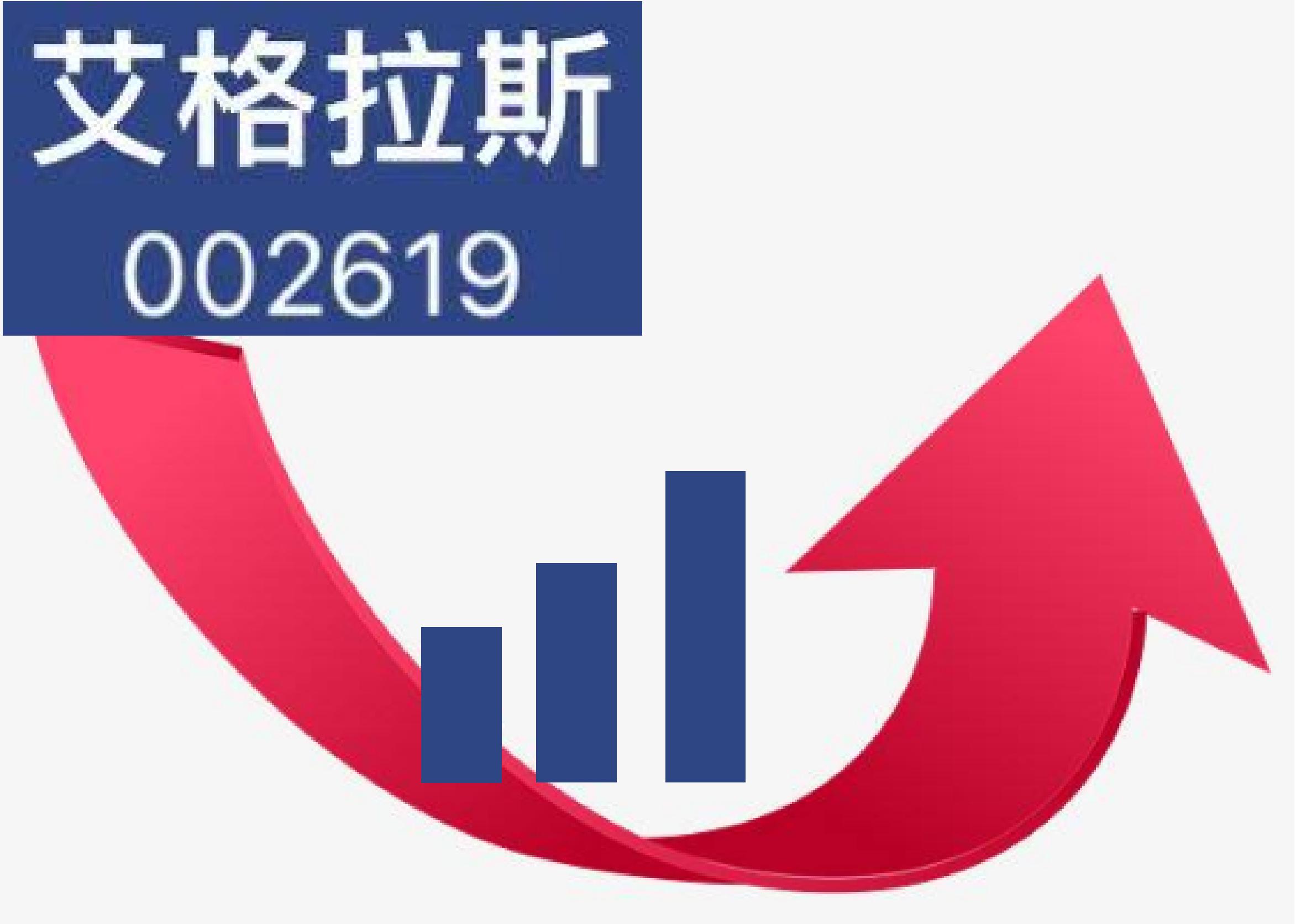 2021年11月18日,002619艾格拉斯发布关于050012收到中