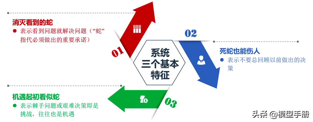 如何成为一名优秀产品团队的领导者？