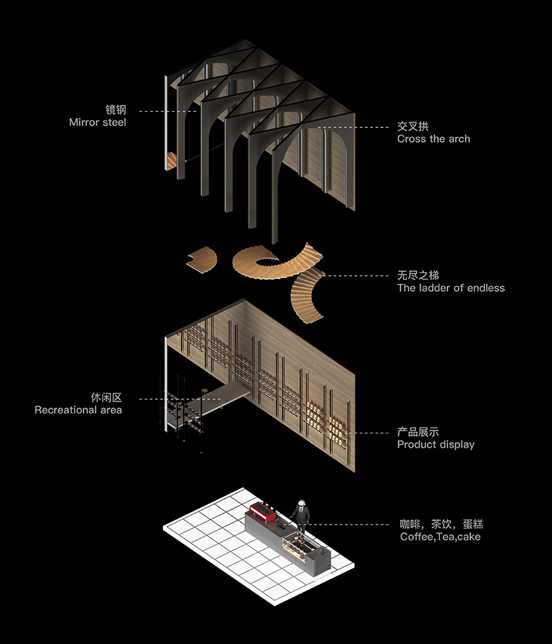 知嘛健康环球影城店：盗梦空间