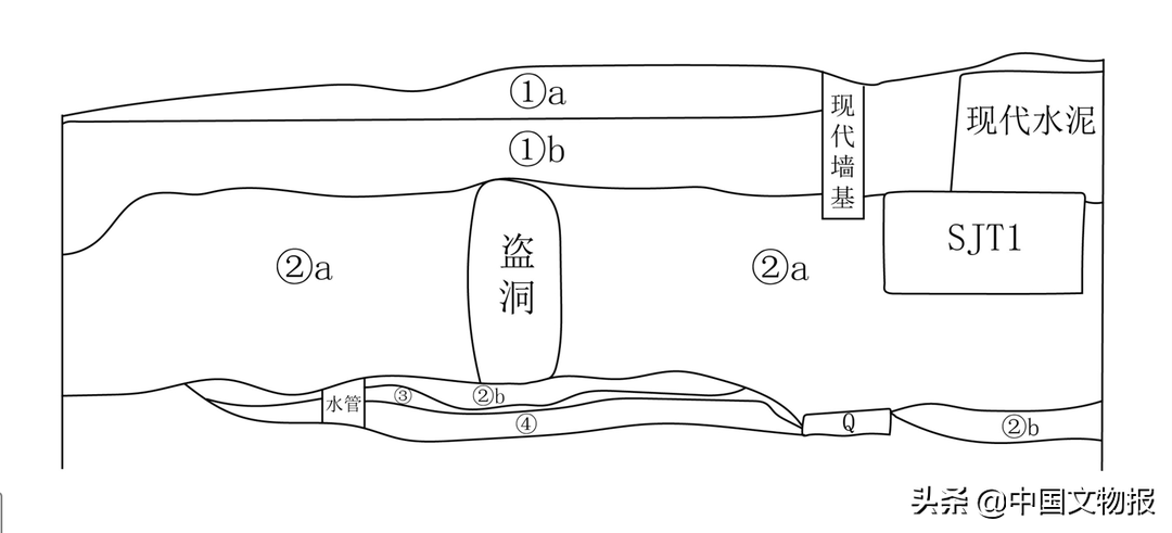 新发现 | 景德镇御窑厂遗址2021年度考古发掘新发现