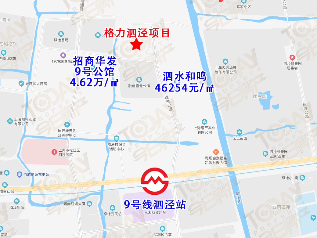 2022年松江新房指南