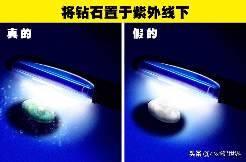 实用冷知识：教会你如何识别珠宝真假的8个小技巧