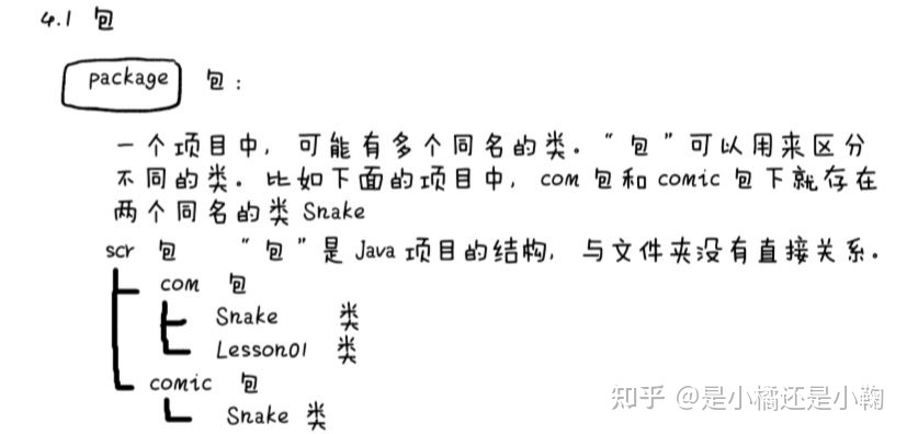 看漫画学Java，这本书带你从青铜成为Java王者