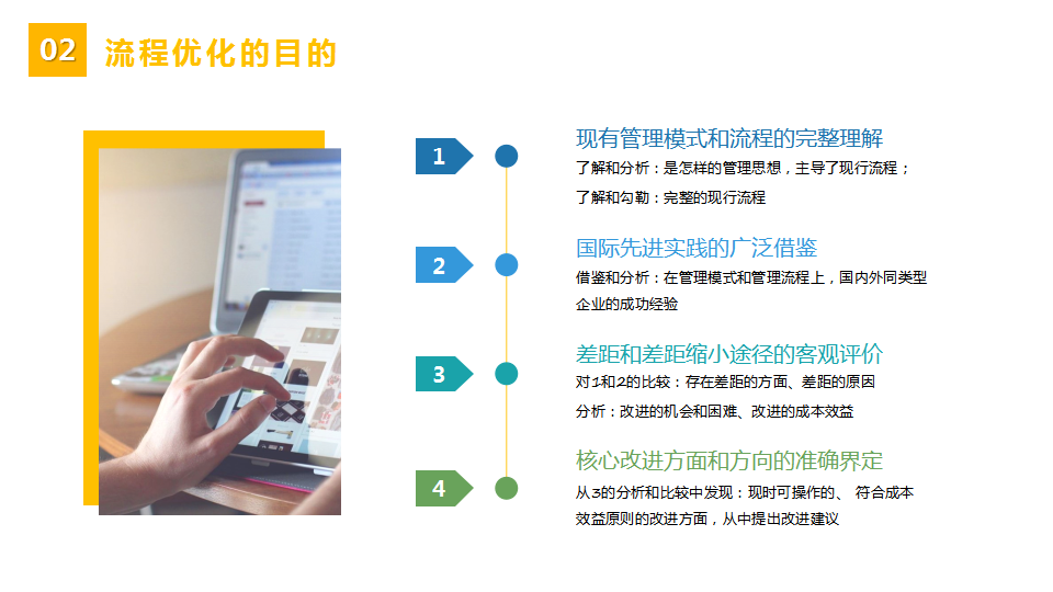 「標桿學習」流程管理培訓教材